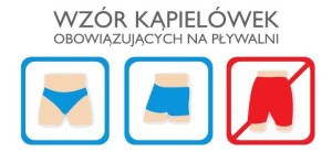 Tablica Wzór kąpielówek
