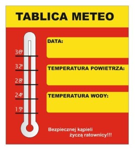 Tablica meteoroligiczna WOPR