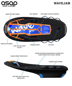 Platforma elektryczna Asap watercrafts wavejam